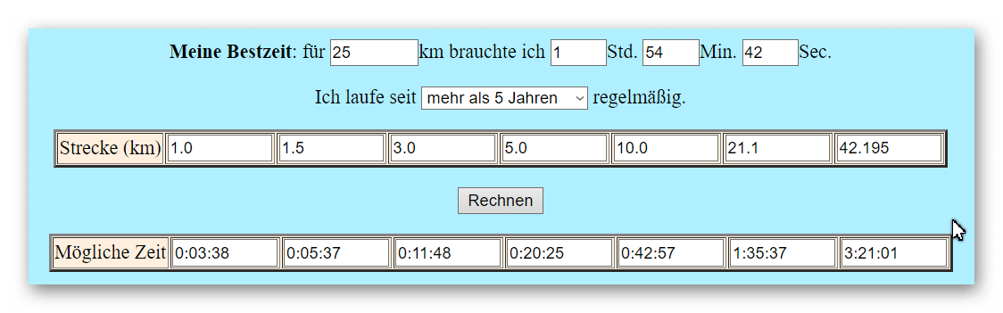 Vergleich verschiedener Laufleistungen Klaus
