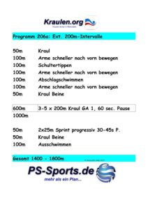 Kraulkurs Kraulen lernen in Rekordzeit Trainingsplan Nummer 206a